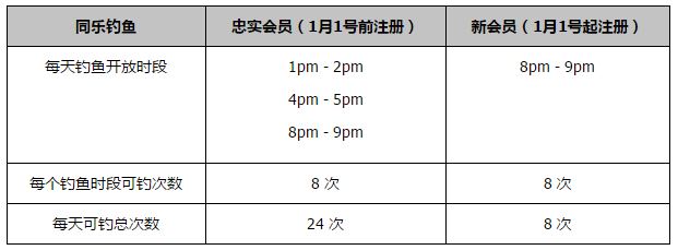 据《罗马体育报》报道称，那不勒斯已经启动了引进萨马尔季奇的交易，想报价2000万欧＋500万欧。